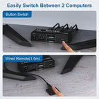 Taohome 4K 240Hz 2x2 HDMI DP KVM Switch Dual Monitor Extended Display USB KVM Switcher 2 in 2 out for 2 Computers 2 Monitors