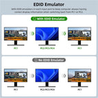 Taohome 8K KVM Switch HDMI 4 Port 4K 120Hz USB 3.0 KVM Switch 4 PC 2 Monitor EDID Emulator Dual Monitors Share Keyboard Mouse