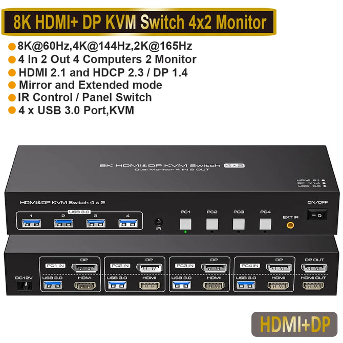 Taohome 8K HDMI DP KVM Switch 2 Monitors 4 Computers 4K 144Hz Dual Displayport USB 3.0 Switcher for 4 PC Share Keyboard Mouse