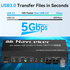 8K HDMI DP KVM USB 3.0 Switch 4x3 Triple Monitor 4K 120Hz Extended Display Displayport Switcher 4 In 3 Out for Keyboard Mouse