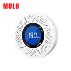 Smart Carbon Monoxide Detector with Large LCD Display Replaceable Battery Operated Household CO Detector Alarm for Home Kitchen