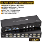 Taohome 8K HDMI DP KVM Switch 2 Monitors 4 Computers 4K 144Hz Dual Displayport USB 3.0 Switcher for 4 PC Share Keyboard Mouse