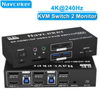 Taohome 4K 240Hz 2x2 HDMI DP KVM Switch Dual Monitor Extended Display USB KVM Switcher 2 in 2 out for 2 Computers 2 Monitors
