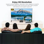 Taohome 8K KVM Switch HDMI 4 Port 4K 120Hz USB 3.0 KVM Switch 4 PC 2 Monitor EDID Emulator Dual Monitors Share Keyboard Mouse