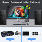 HDMI 2.1 KVM Switch 4K 120Hz HDMI USB 3.0 KVM Switch USB 8K 60Hz 1080@240Hz USB KVM Switcher HDMI with PC 2 Computer 1 Monitor