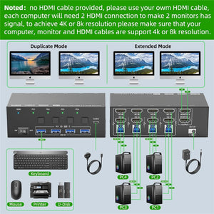 Taohome 8K KVM Switch HDMI 4 Port 4K 120Hz USB 3.0 KVM Switch 4 PC 2 Monitor EDID Emulator Dual Monitors Share Keyboard Mouse