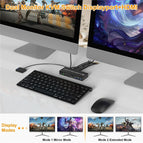 4 Port HDMI KVM USB 3.0 Switch 4X2 Dual Monitor 4K@60Hz Extended Display DP KVM Switch 4 In 2 Out for 4 PC Share Keyboard Mouse