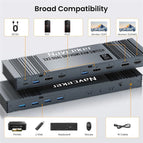 Taohome 2x2 HDMI DP KVM switch 4K 144Hz Dual Monitor Extended Display 8K USB KVM Switcher 2 in 2 out for 2 Computers 2 Monitors