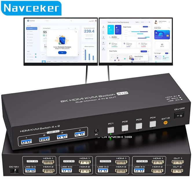 Taohome 8K HDMI KVM Switch 2 Monitors 4 Computers 4K 144Hz Dual Display 4x2 USB 3.0 KVM Switch for 4 PC Share Keyboard Mouse