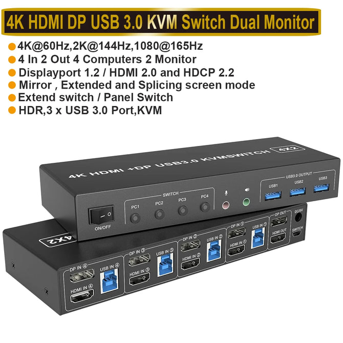 4 Port HDMI KVM USB 3.0 Switch 4X2 Dual Monitor 4K@60Hz Extended Display DP KVM Switch 4 In 2 Out for 4 PC Share Keyboard Mouse