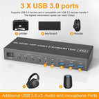 4 Port HDMI KVM USB 3.0 Switch 4X2 Dual Monitor 4K@60Hz Extended Display DP KVM Switch 4 In 2 Out for 4 PC Share Keyboard Mouse