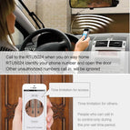 2Gor 4G 200 Users Garage Opener GSM Module Remote Control Access Controller for Electric door via SMS GSM 3G Gate Opener RTU5024