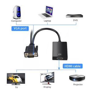 VGA Male to HDMI-compatible  Converter Adapter Cable With Audio Output 1080P USB Power Adapter for PC laptop to HDTV Projector