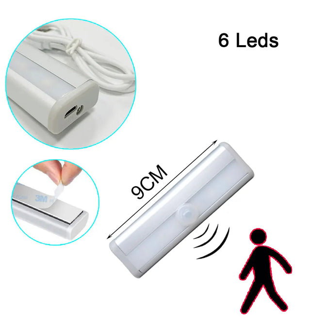 Zoyaloo Led Night Light Utra Thin 20/40CM Under Cabinet Closet Kitchen  Motion Sensor Lighting Magnetic Install Night Lamp