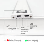 Zoyaloo Led Night Light Utra Thin 20/40CM Under Cabinet Closet Kitchen  Motion Sensor Lighting Magnetic Install Night Lamp