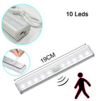 Zoyaloo Led Night Light Utra Thin 20/40CM Under Cabinet Closet Kitchen  Motion Sensor Lighting Magnetic Install Night Lamp