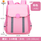 New primary school bag boys and girls cartoon cute space bag children's school bag primary school backpack school bags 591