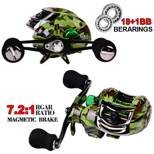 PROBEROS new metal water drop reel 18+1 axis fishing reel 7:2:1 sea fishing reel DW131
