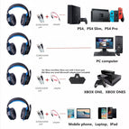 G2000 G9000 Gaming Headset Set Deep Bass Stereo Casque Wired Headphone Gamer Earphone with Microphone for PS4 PS5 XBOX