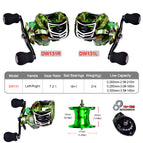 PROBEROS new metal water drop reel 18+1 axis fishing reel 7:2:1 sea fishing reel DW131