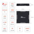 X96 Max Plus TV Box S905X3 Quad-core 64-bit Chipset CPU Cortex-A55 Android 9.0 TV Set Top Box Suppo