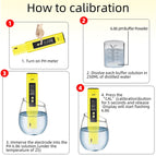 0.01 Digital PH Meter Tester Pocket Size PH Tester Large LCD Display / for Water Quality, Food, Aquarium, Pool Hydroponics /