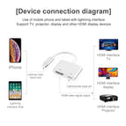 1080P Lightning To HDMI-Compatible 2 Ports Splitter Cable Converter Digital AV Adapter Phone Accessories for iPhone iPad To TV