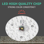 12W 24W 36W LED Ring PANEL Circle Light AC220V-240V LED square Ceiling board the circular lamp board for Bedroom Kitchen Home