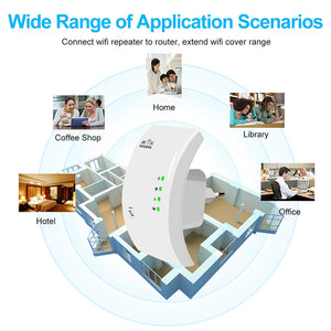 300Mbps Wireless WiFi Repeater WiFi Booster WiFi Amplifier Wi-Fi Long Signal Range Extender Wi Fi repeater 802.11N Access point