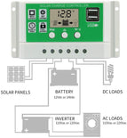 30A 20A 10A 12V24V Auto Solar Panel Battery Charger Regulators for Lead acid battery and lithium battery 30a solar controller