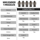 3D Printer parts MK7 MK8 steel Mold Super Hard nozzle m6 Threaded Corrosion-Resistant 1.75mm for Ender 3 CR10 Ender 3 PRO