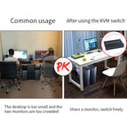 4K X 2K HDMI-compatible/USB KVM Switch Splitter 2-Port HDTV USB For Shared Monitor Keyboard And Mouse Adaptive HDCP Printer