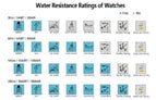 WWOOR New diamond Women Bracelet Watches Waterproof Ladies Watch Stainless Steel fashion Dress Quartz Watch Women Reloj Mujer