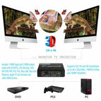 HDMI-compatible 1 in 2 out 1080p 4K 1x2 HDCP Stripper 3D Splitter Power Signal Amplifier