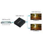 HDMI-compatible 1 in 2 out 1080p 4K 1x2 HDCP Stripper 3D Splitter Power Signal Amplifier