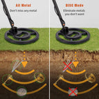 High Accuracy Metal Detector MD-3028 for Adults & Kids, LCD Display w/ 8.5" Waterproof Search Coil Pinpoint Function & DISC Mode