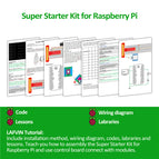 LAFVIN Super Starter Kit for Raspberry Pi, Model 4 3B+ 3B 3A+ 2B 1B+ 1A+ Zero W+ Diy Kit