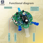 LED Breathing Light Photosensitive Sensor Mobile Robot Part Electronic Soldering DIY Kit Simulated Firefly Flashing Robot Toy