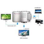 Laptop PC VGA to TV AV RCA Composite video adapter converter Switch Box Support S-video RGB NTSC/PAL Computer Signal usb converter fortnite micro usb converter