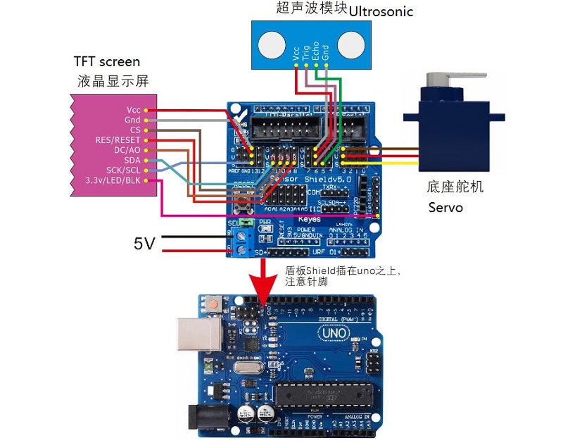 Chinese Mini Radar Module Arduino Mini Radar Ultrasonic Radar Maker Open Source Arduino Project Tft Lcd ...