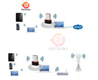 Mini USB 2.0 802.11n Standards 150Mbps Wifi Network Adapter Support 64/128 bit WEP WPA Encryption for Windows Vista MAC Linux PC