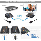 Neoteck HDMI Extender Adapter 1080P Up to 50M HDMI Transmitter Receiver RX/TX Over CAT6 Cable With IR Cable UK EU Power Supply