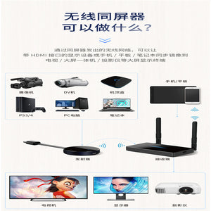 HDMI wireless transmitter computer TV audio video projection HD transceiver receiver same screen projection split screen