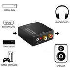 Portable Coaxial Optical Fiber Digital to Analog Audio AUX 3.5mm Jack RCA L/R Converter SPDIF Digital Audio Decoder Amplifier