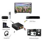 Portable Coaxial Optical Fiber Digital to Analog Audio AUX 3.5mm Jack RCA L/R Converter SPDIF Digital Audio Decoder Amplifier