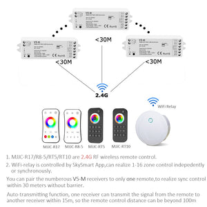 RGBCCT LED Controller 12V 24V DC PWM 5CH RF Wireless Remote Control Smart Wifi Controller for 5050 2835 RGBWW LED Strip Light