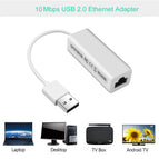 Super Speed USB 2.0 to RJ45 USB2.0 to Ethernet Network LAN Adapter Card 10Mbps Adapter for windows7 PC Laptop LAN adapter
