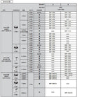 100pcs OMRON B3F-4005 Authentic original TACTILE SWITCH 2.55N,Key button 12*12*4.3mm кнопка