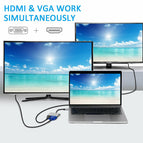 USBC To VGA Adapter USB 3.1 Type C USB-C to VGA HDMI-compatible Video Converters Adaptor for New Macbook Pro/ Chromebook Pix
