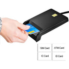 Usb Sim Card Reader Bank Card Ic / Id Emv Tf Mmc Card Readers Usb-Ccid Iso 7816 Smart Sim Card Reader